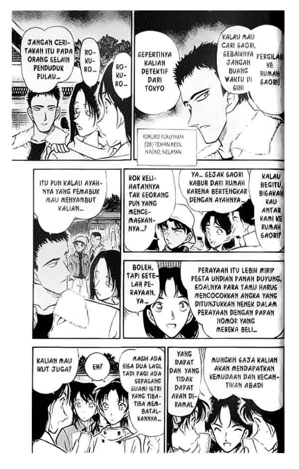 Read Detective Conan ID Manga Online