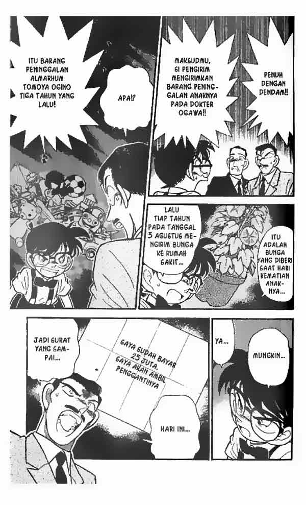 Read Detective Conan ID Manga Online