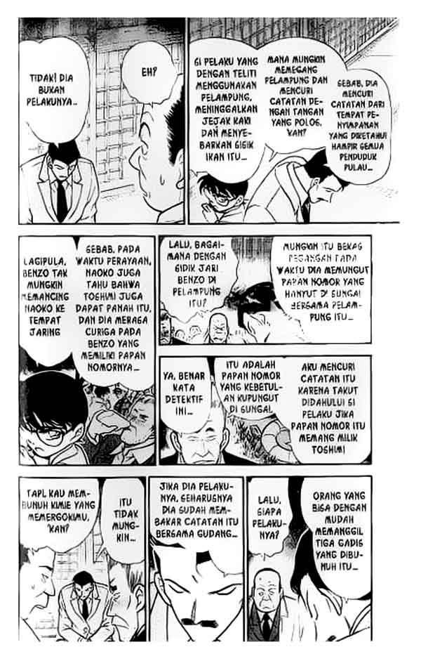 Read Detective Conan ID Manga Online