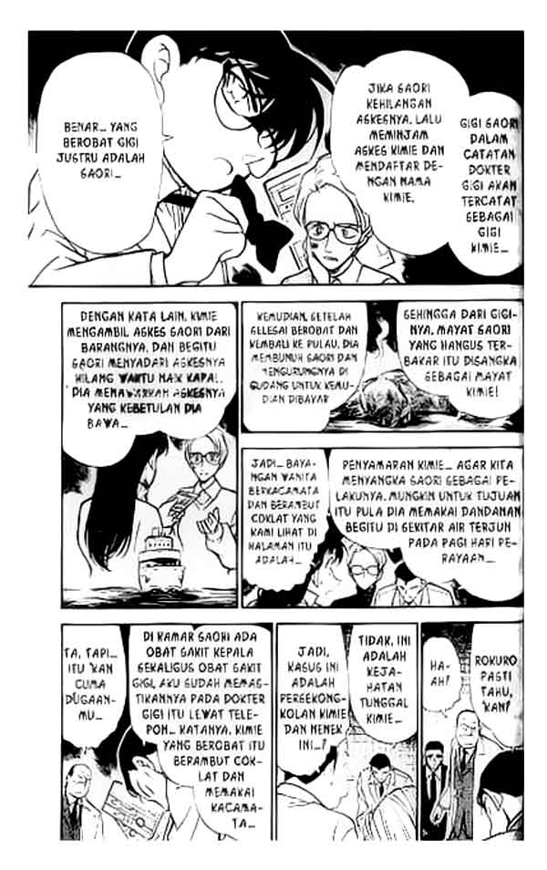 Read Detective Conan ID Manga Online