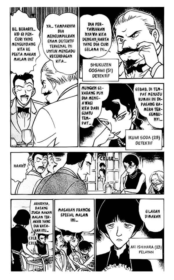 Read Detective Conan ID Manga Online