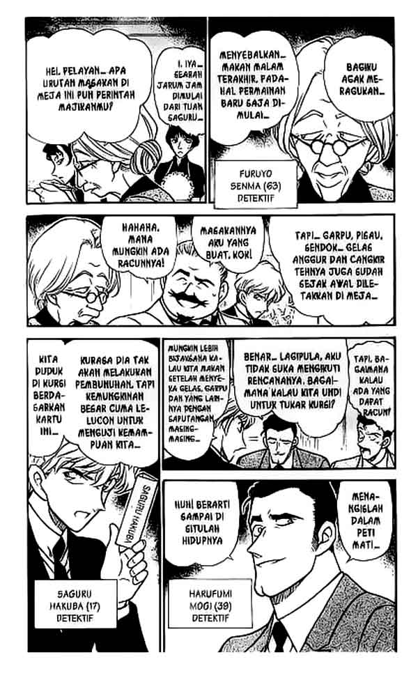 Read Detective Conan ID Manga Online