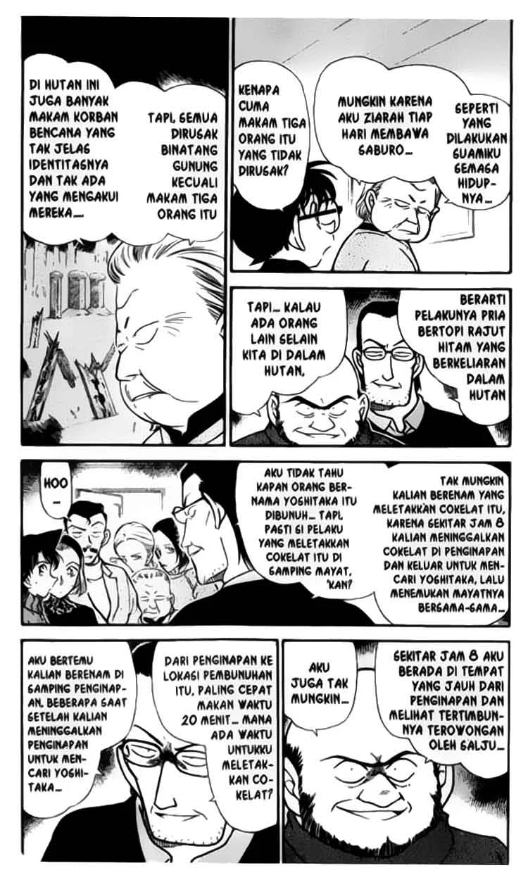 Read Detective Conan ID Manga Online