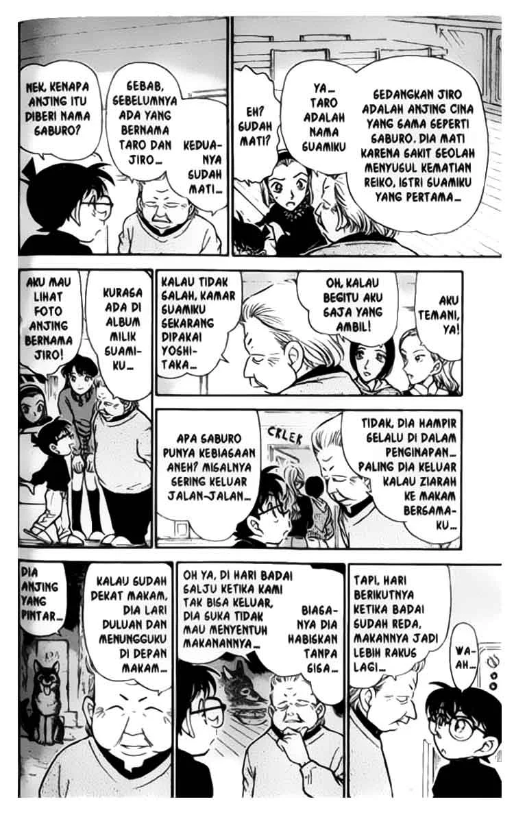 Read Detective Conan ID Manga Online