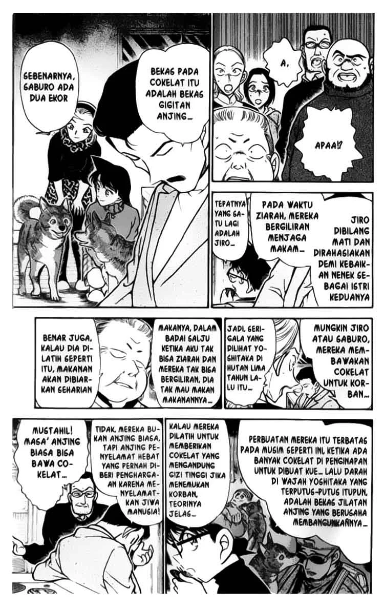 Read Detective Conan ID Manga Online