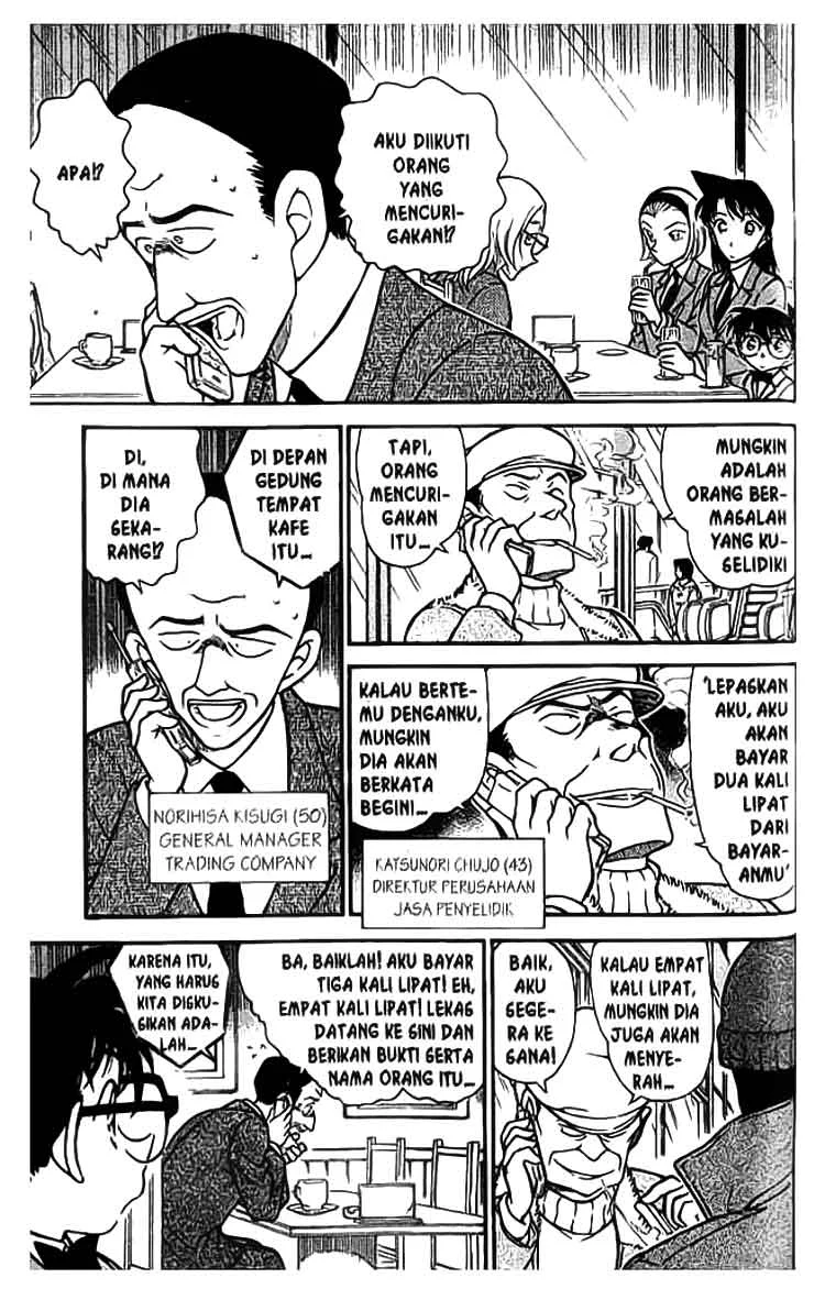 Read Detective Conan ID Manga Online