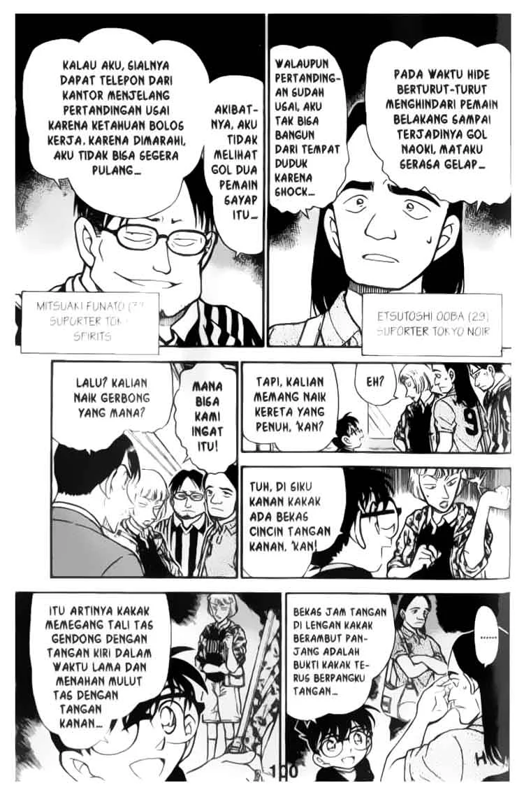 Read Detective Conan ID Manga Online
