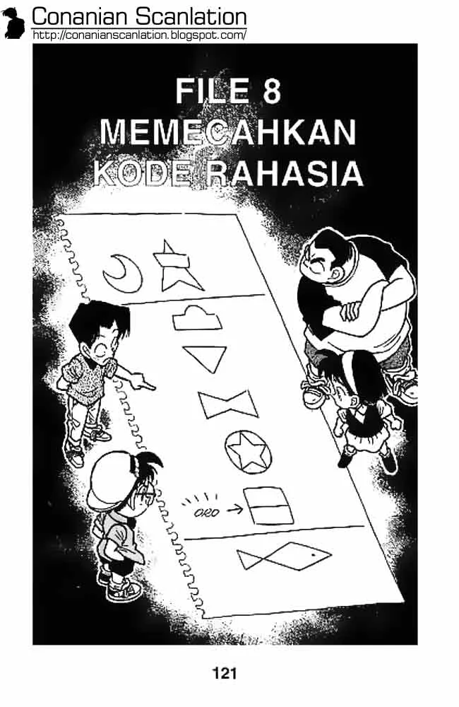 Read Detective Conan ID Manga Online