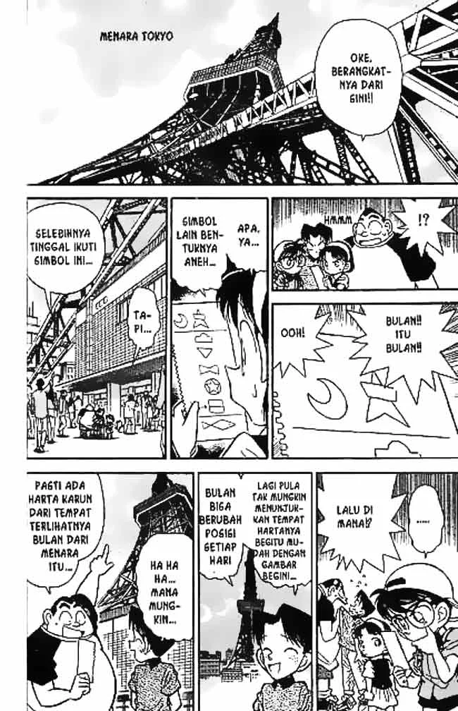 Read Detective Conan ID Manga Online