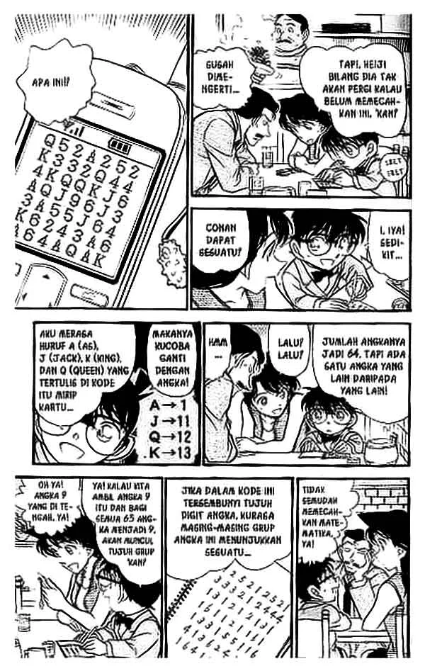Read Detective Conan ID Manga Online