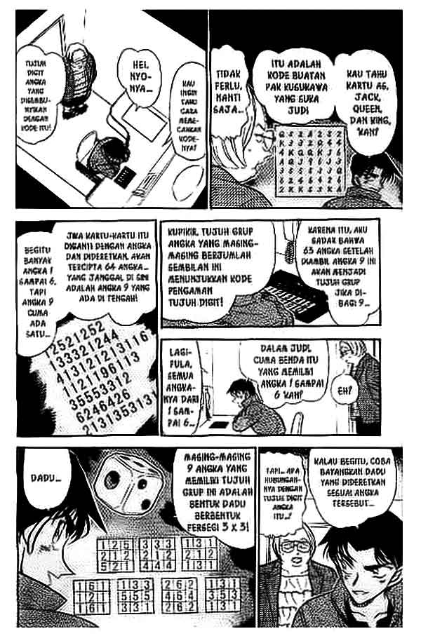 Read Detective Conan ID Manga Online