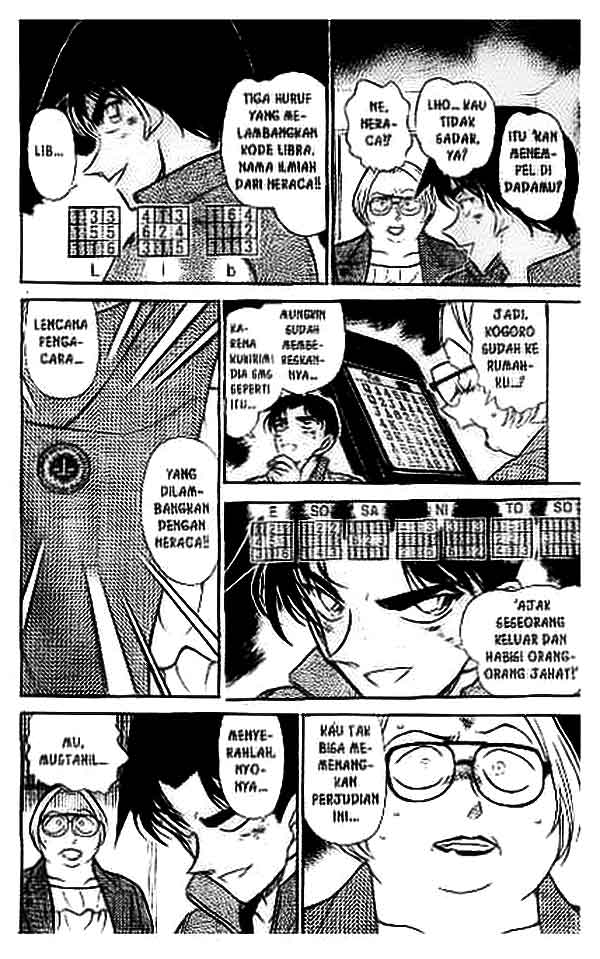 Read Detective Conan ID Manga Online