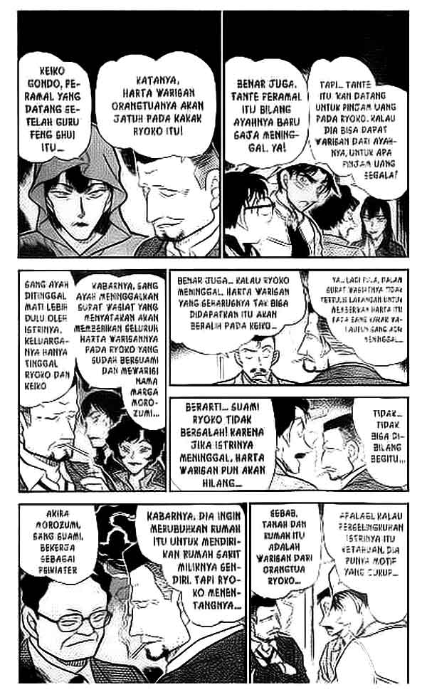 Read Detective Conan ID Manga Online