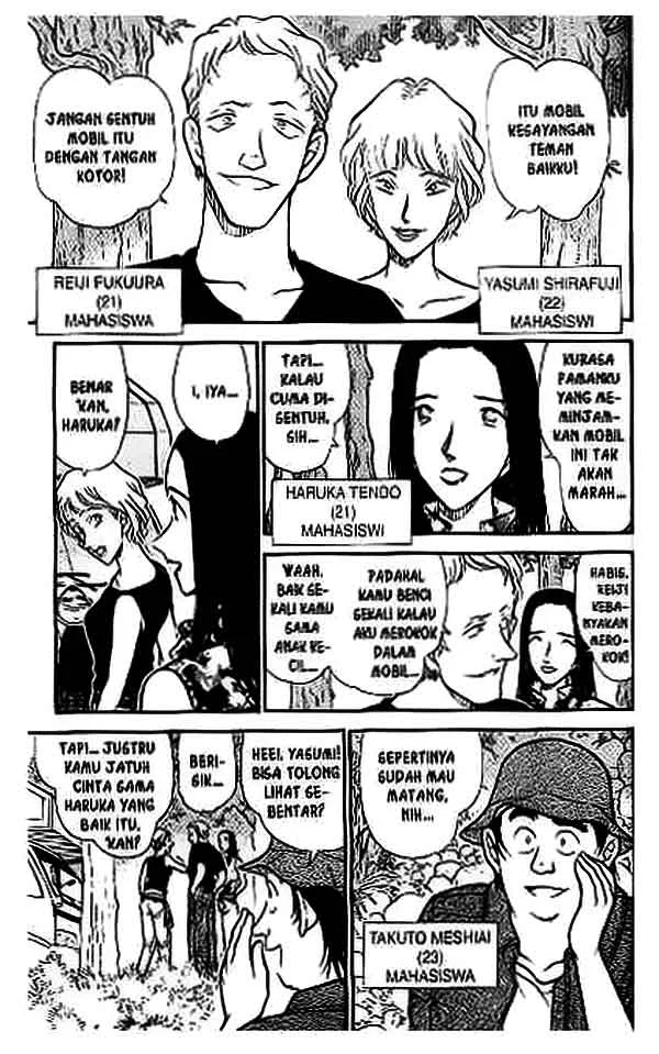 Read Detective Conan ID Manga Online