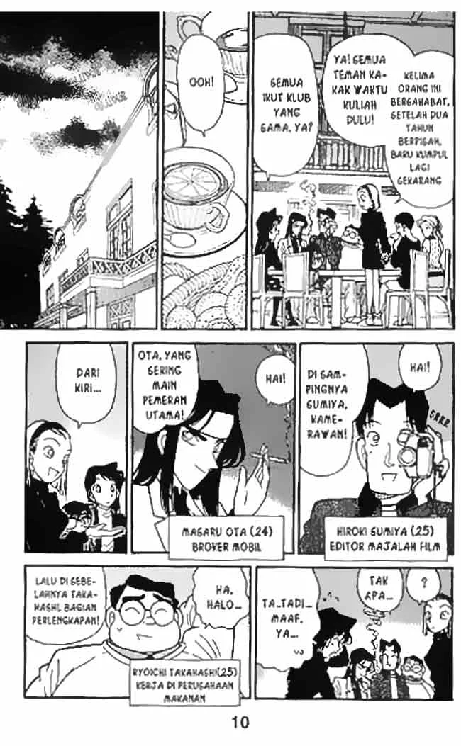 Read Detective Conan ID Manga Online