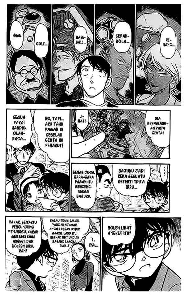 Read Detective Conan ID Manga Online
