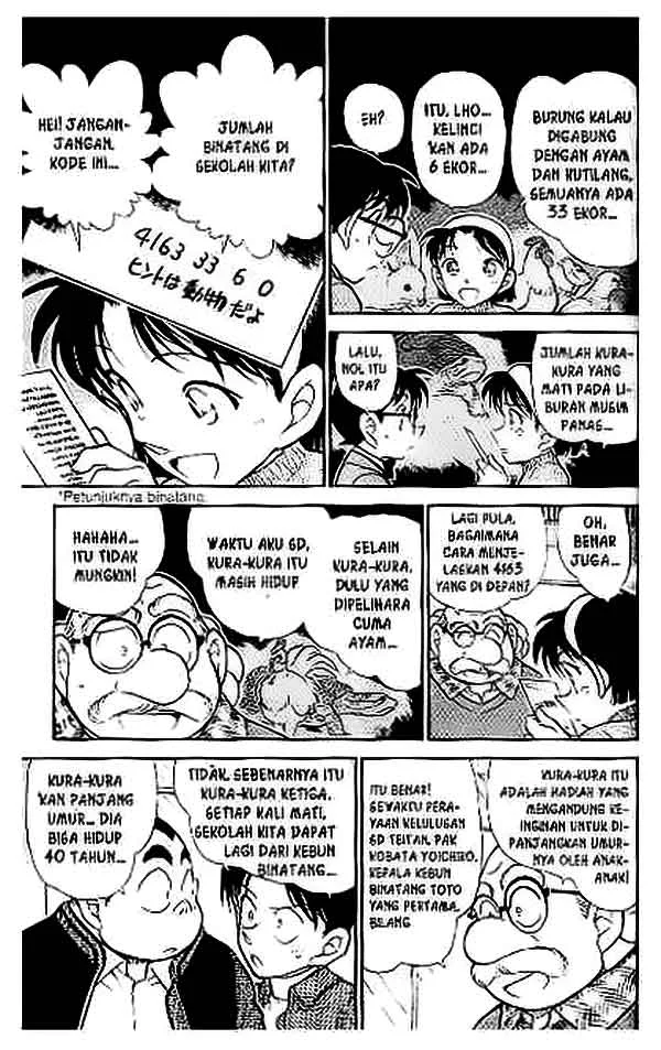 Read Detective Conan ID Manga Online