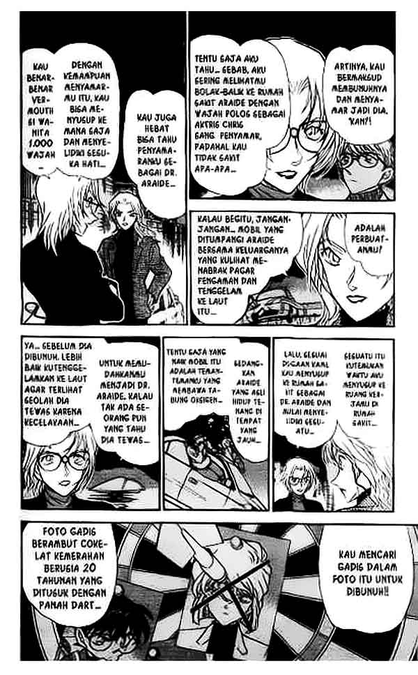 Read Detective Conan ID Manga Online