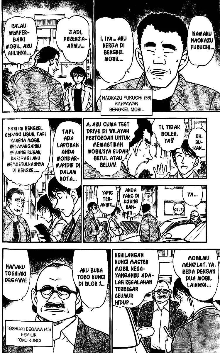 Read Detective Conan ID Manga Online