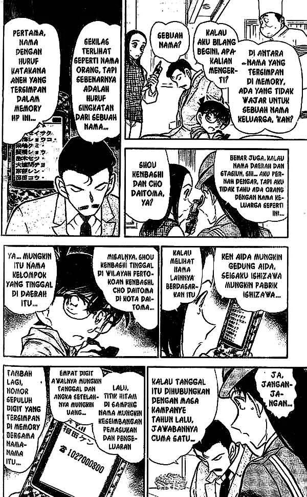 Read Detective Conan ID Manga Online