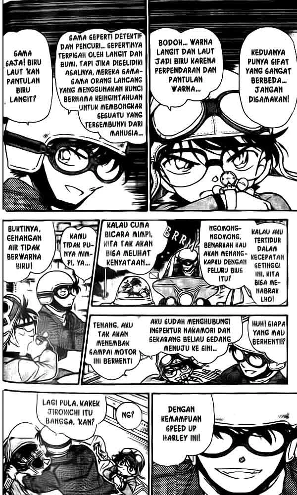 Read Detective Conan ID Manga Online