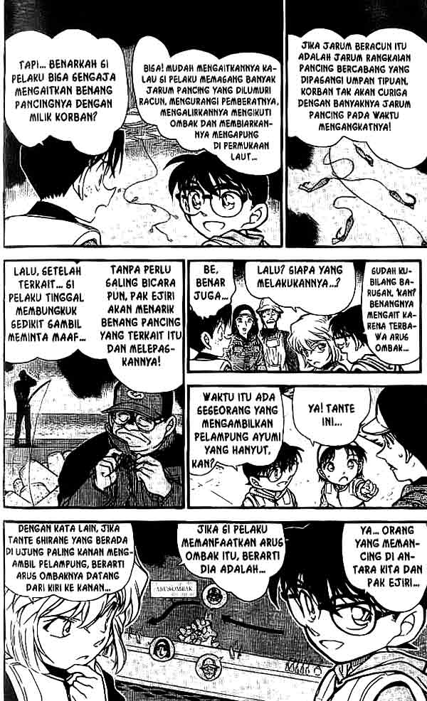 Read Detective Conan ID Manga Online