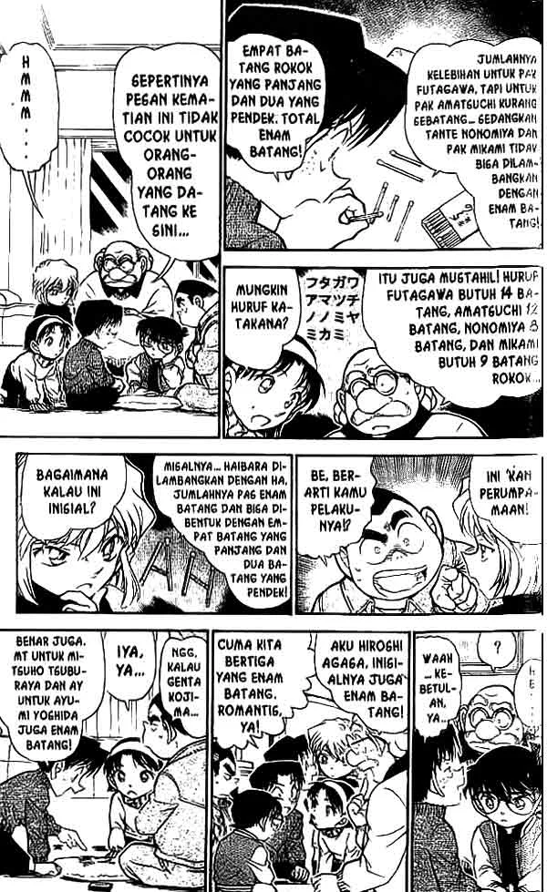 Read Detective Conan ID Manga Online
