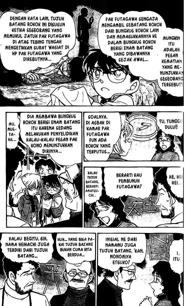 Read Detective Conan ID Manga Online