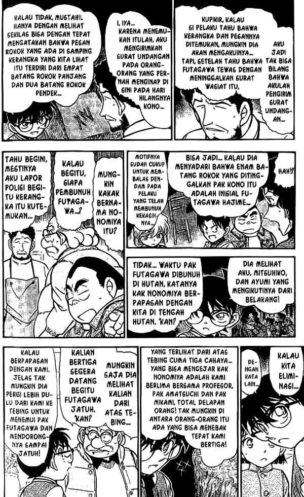 Read Detective Conan ID Manga Online