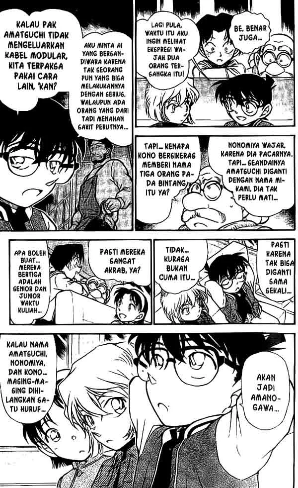 Read Detective Conan ID Manga Online