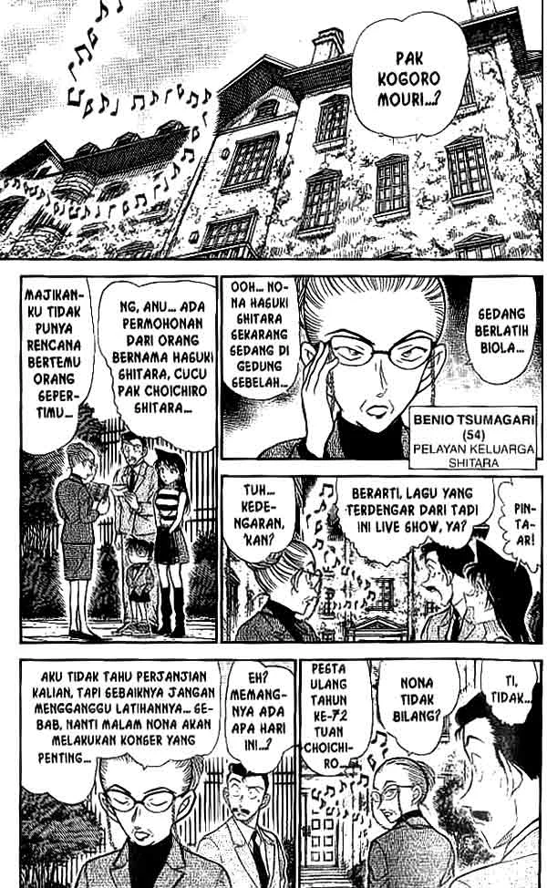 Read Detective Conan ID Manga Online