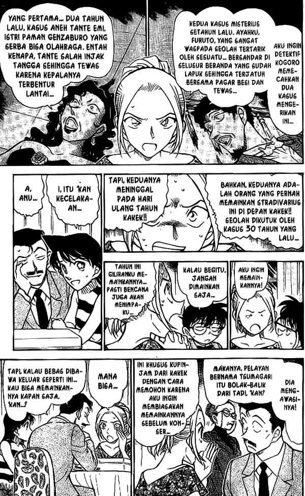Read Detective Conan ID Manga Online