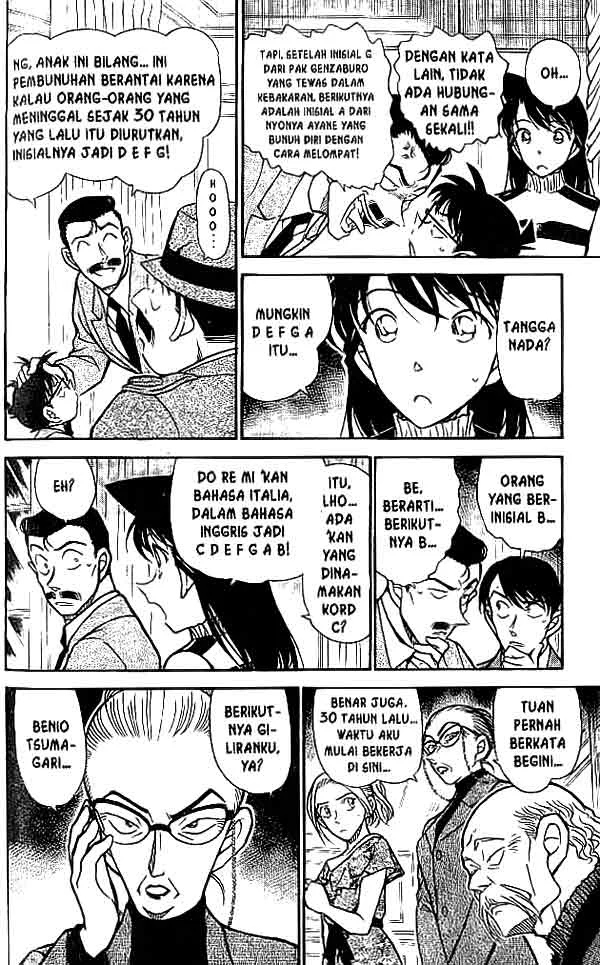 Read Detective Conan ID Manga Online