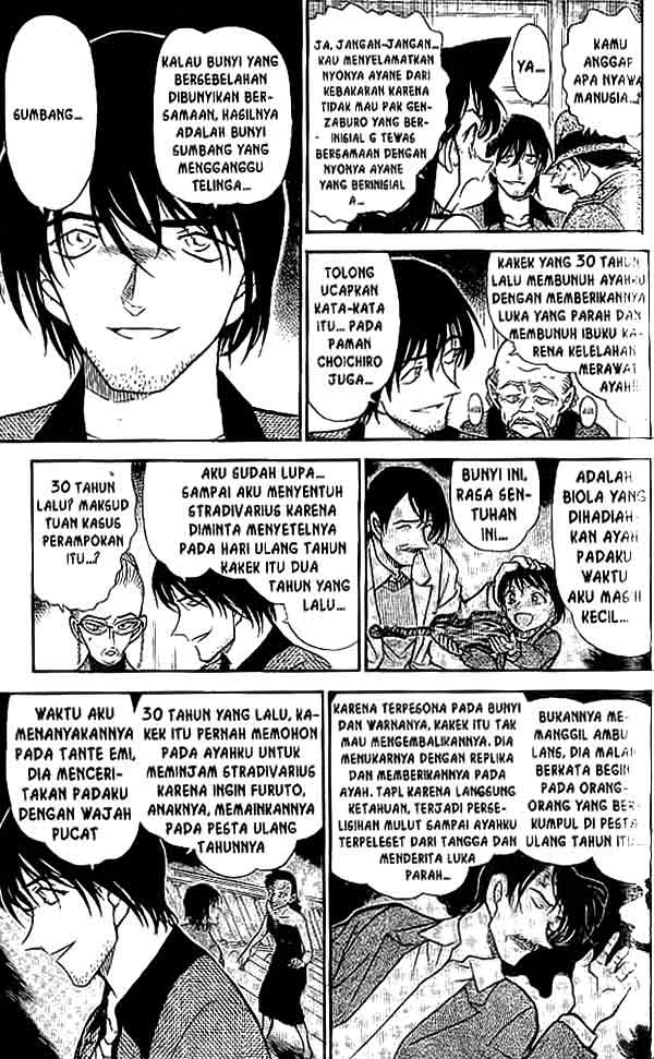 Read Detective Conan ID Manga Online