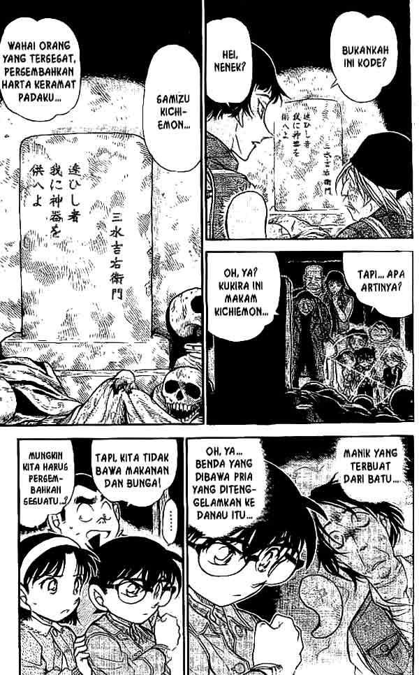 Read Detective Conan ID Manga Online