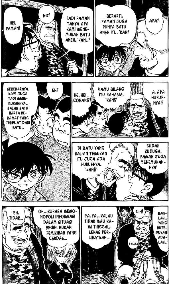 Read Detective Conan ID Manga Online
