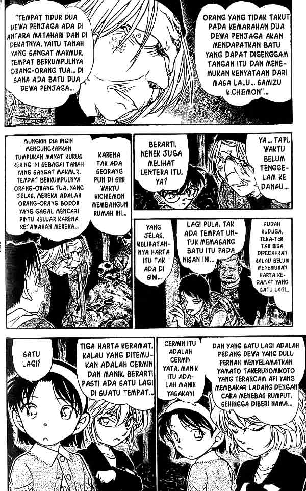 Read Detective Conan ID Manga Online