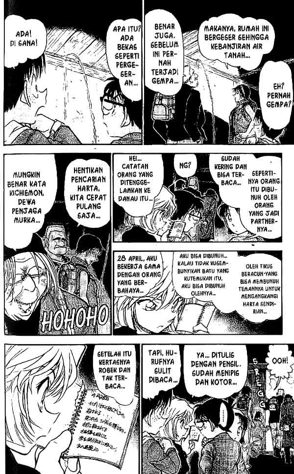Read Detective Conan ID Manga Online