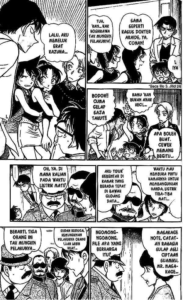 Read Detective Conan ID Manga Online
