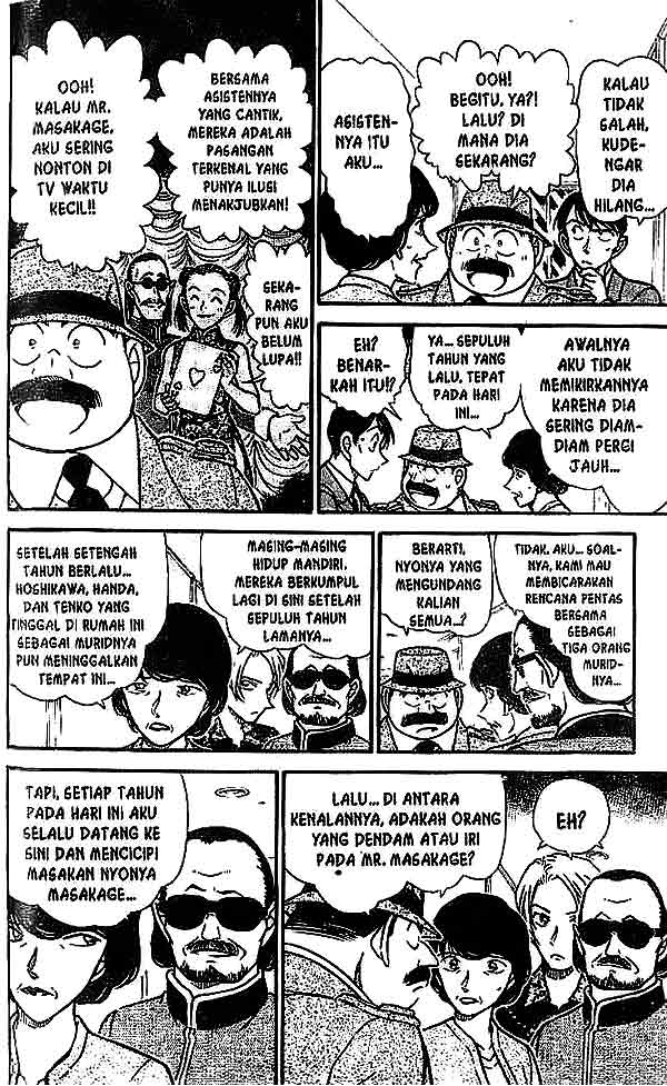 Read Detective Conan ID Manga Online