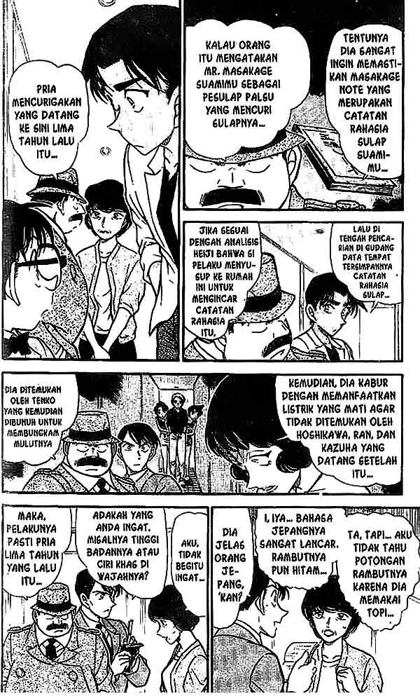 Read Detective Conan ID Manga Online