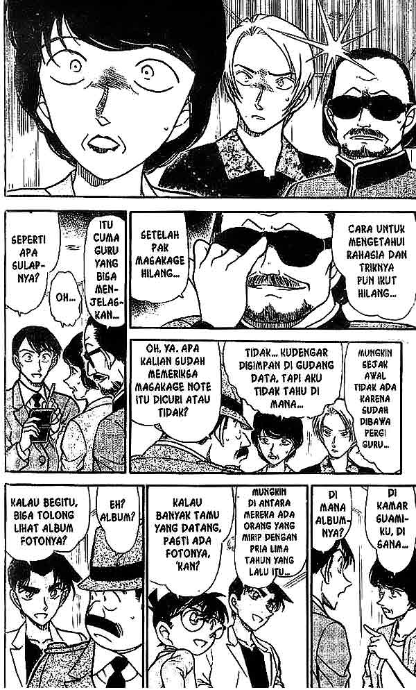 Read Detective Conan ID Manga Online