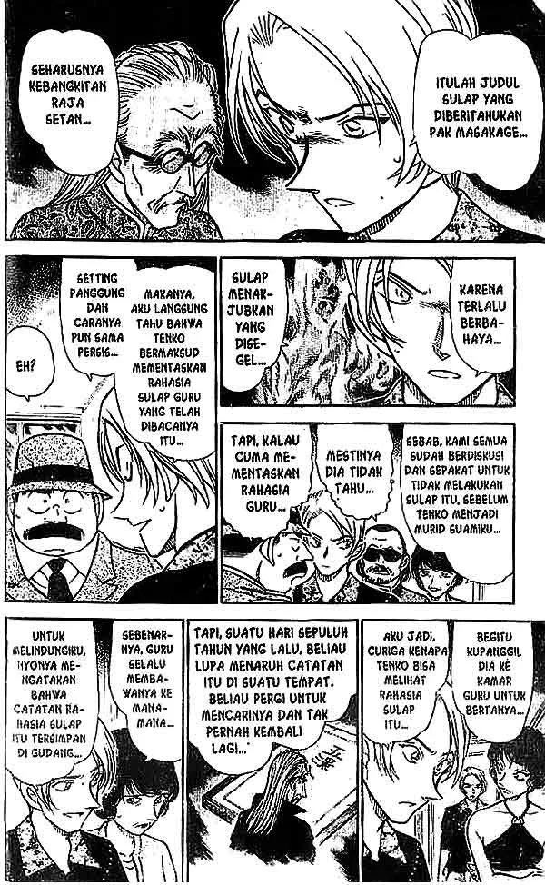 Read Detective Conan ID Manga Online