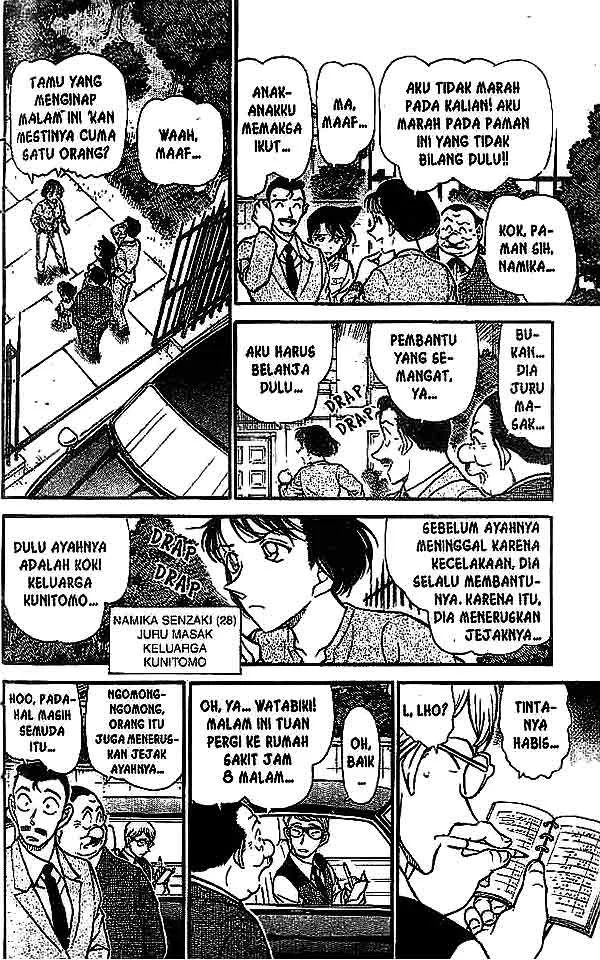 Read Detective Conan ID Manga Online