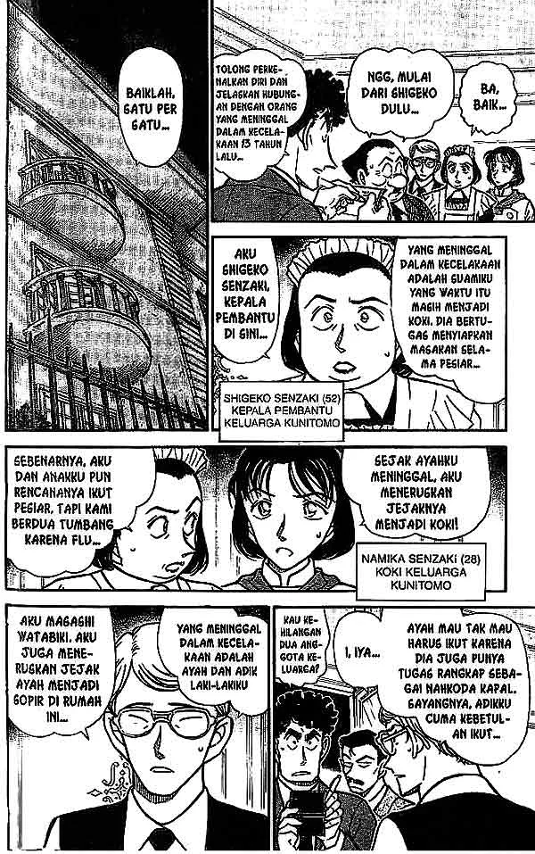 Read Detective Conan ID Manga Online