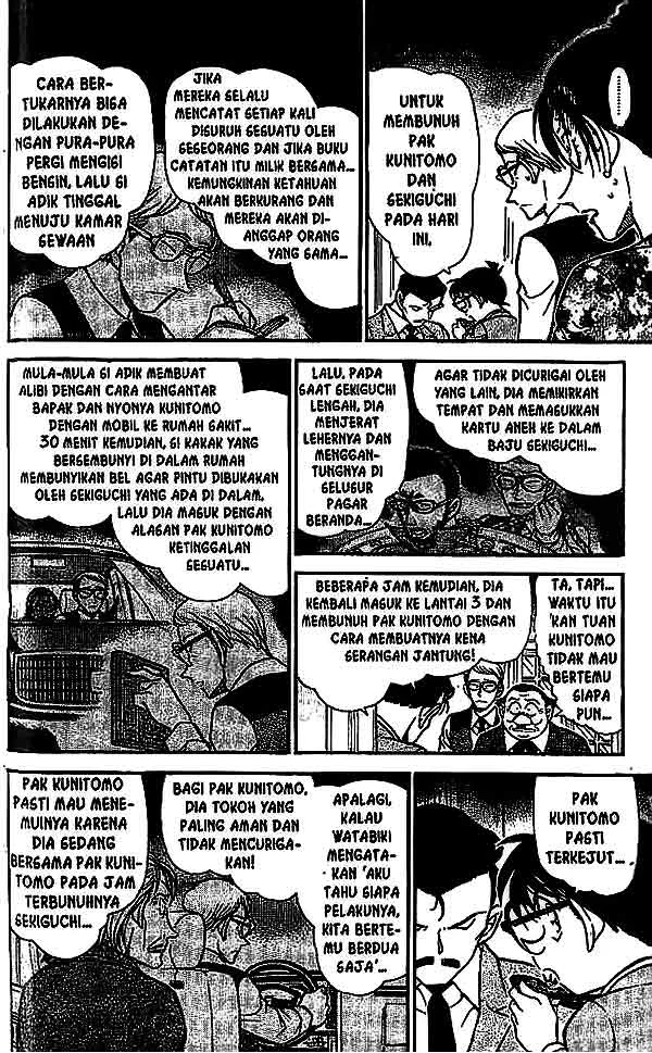 Read Detective Conan ID Manga Online