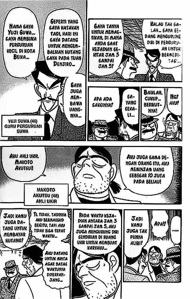 Read Detective Conan ID Manga Online