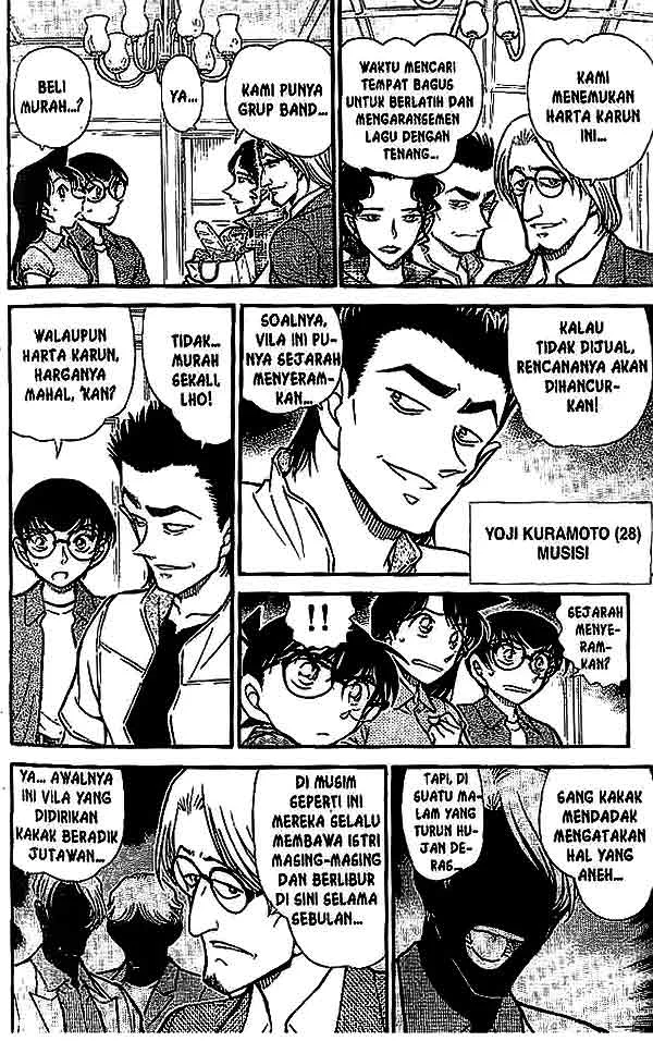 Read Detective Conan ID Manga Online