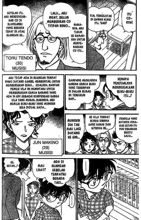 Read Detective Conan ID Manga Online