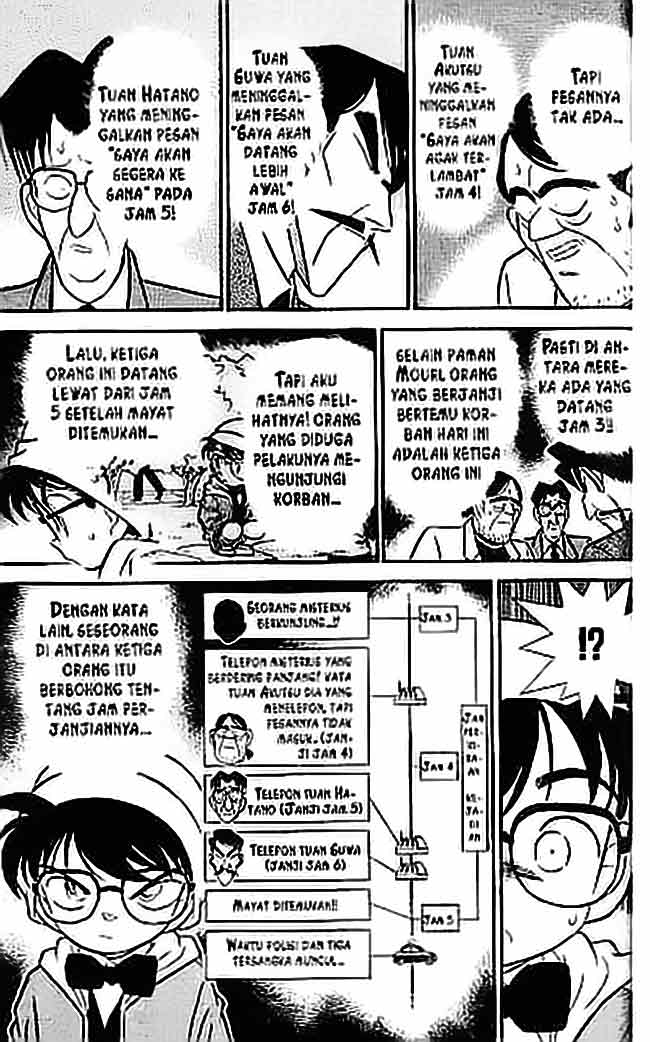 Read Detective Conan ID Manga Online